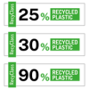 JSP EMEA est le premier fournisseur de PPE à être certifié par RecyClass